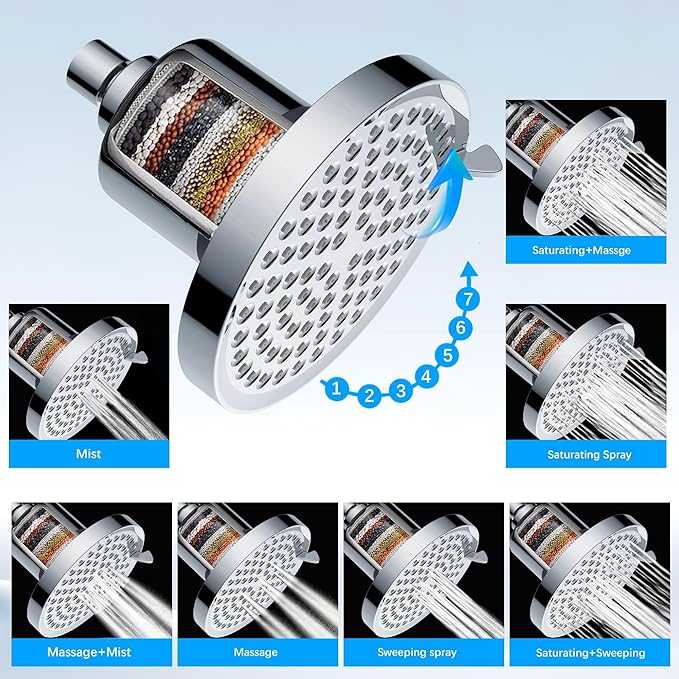 Filtered Shower Head with Filters: Removes Chlorine & Heavy Metals High Pressure Rain Showerhead for Hard Water Hair Skin 6'' Round Luxury Polished Chrome