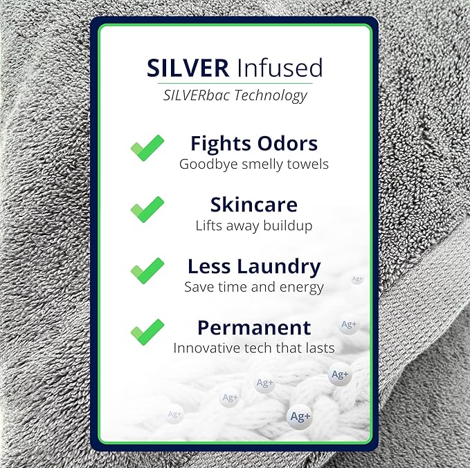 Lincoln & Palm 1-Piece Turkish Cotton Bath Mat - Soft, Plush, and Absorbent - 1000 GSM Thick Luxury Spa and Hotel Style - No Rubber Backing - Silver-Infused SILVERbac (1 Piece Bath Mat, Silver)