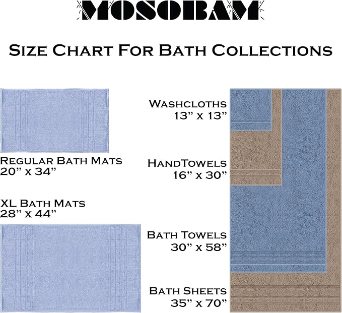 Mosobam Luxury Turkish Towels Set of 4 Washcloths 13X13 Charcoal Gray (Dark Grey) 700 GSM Bamboo Viscose & Aegean Turkish Combed Cotton