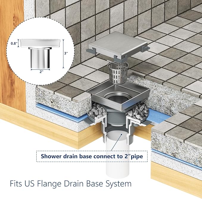Neodrain 6-Inch Square Shower Drain with Removable Quadrato Pattern Grate, Brushed 304 Stainless Steel, with Watermark&CUPC Certified,Black