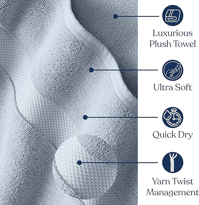 Delara Organic Cotton Luxuriously Plush Bath Towel 20 Piece Set|GOTS & Oeko-TEX Certified|Premium Hotel Quality Towels|Feather Touch Technology|650 GSM Long Staple|Soft, Quick Dry & Ultra-Absorbent