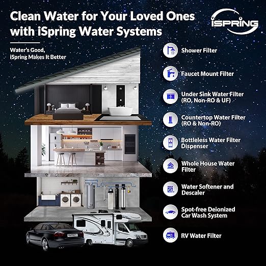 iSpring Lead-Reducing Whole House Water Filter System, Also Reduces Chlorine, Taste, Odor, 3-Stage Whole House Water Filtration System, Model: WGB32B-PB, 1" NPT Inlet/Outlet