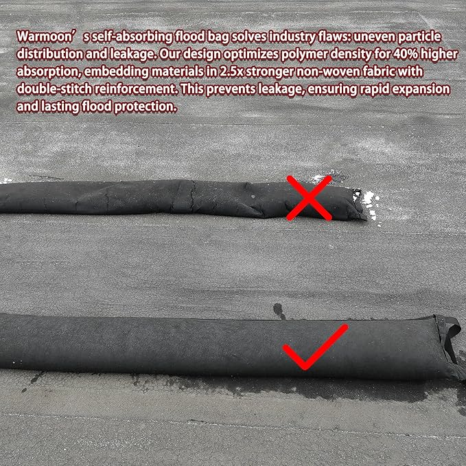 Self-Absorbing Reusable Flood Bags with Handles - Evenly Distributed Absorbents, Multiple Lengths - Home/Garage/Commercial Protection (5ft (Pack of 2) - with Handles)